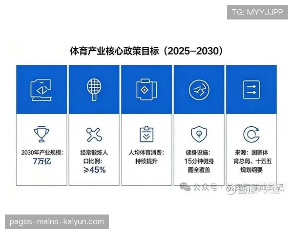 体育产业大咖谈:中国体育消费3万亿时代来临,中国的体育消费 体育产业大咖谈:中国体育消费3万亿时代来临,中国的体育消费