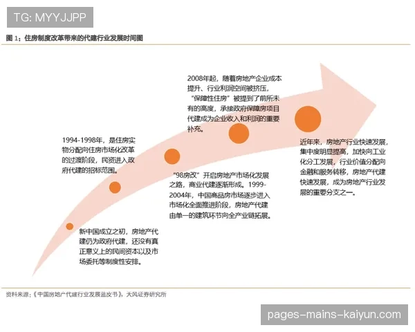 深度:CS2赛事对举办地旅游业的拉动作用竟然超过了热门景点 深度:CS2赛事对举办地旅游业的拉动作用竟然超过了热门景点